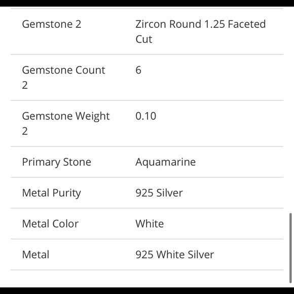 Natural Aquamarine and Zircon earrings - Picture 8 of 11